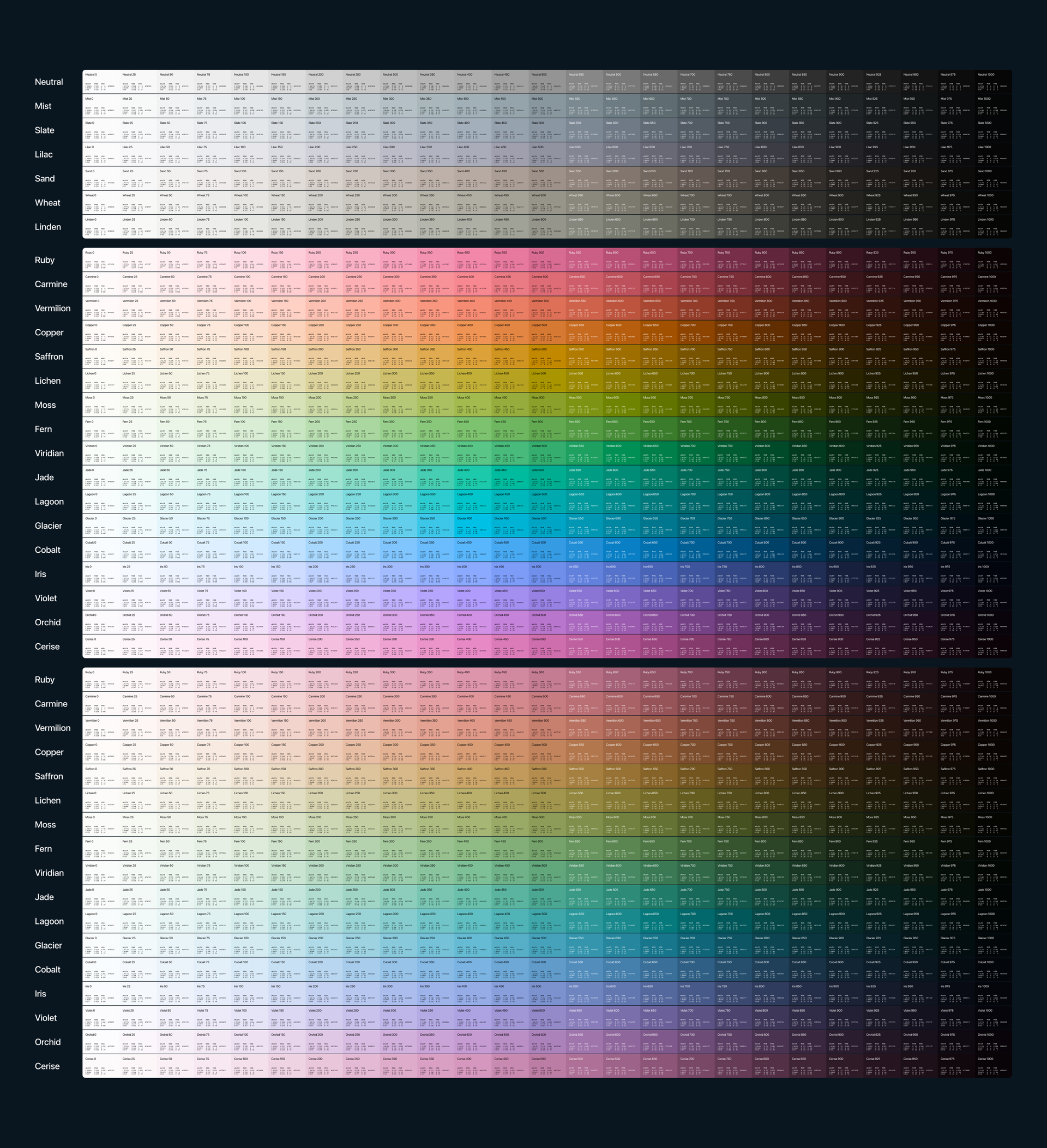 Полная карта цветовых примитивов Maevv Palette