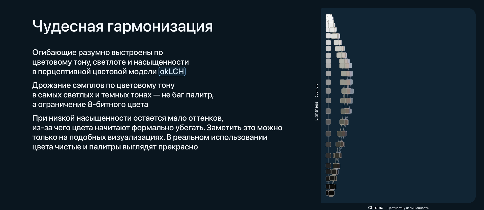 Гармонизация палитр в перцептивной цветовой модели OKLCH